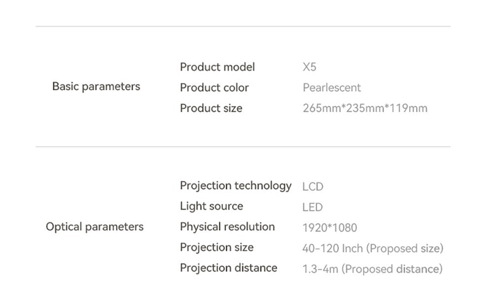 LCD projektor Wanbo X5 s jasem 1100 ANSI lumenů, nativní rozlišení 1080p, dekódování 4K, HDR10, Android 9.0, automatické ostření a automatická korekce lichoběžníkového zkreslení, dvoupásmové WiFi 6, Bluetooth 5.0, Apple Airplay, projekce pro Android / Windows