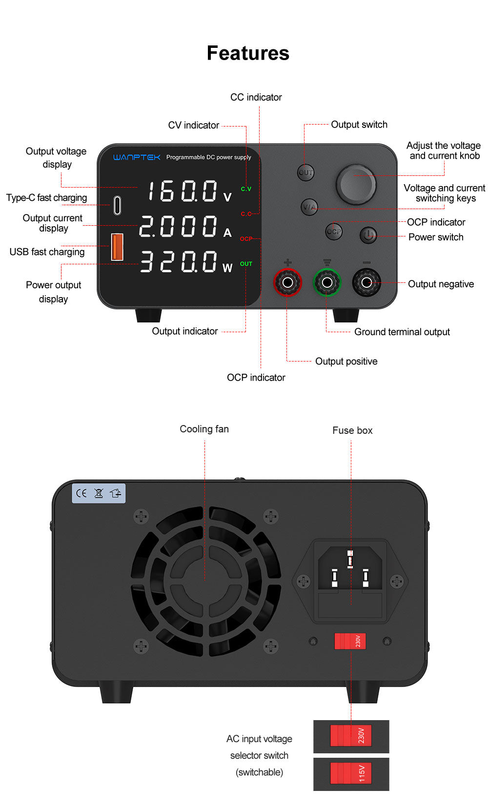 Nastavitelný regulovaný stejnosměrný napájecí zdroj WANPTEK TPS1602, 160 V 2 A, nastavení enkodéru, rychlé nabíjení přes USB typu C, 4místný displej, nízký šum, přepínání A/V, ventilátor, bílý - zástrčka pro Velkou Británii