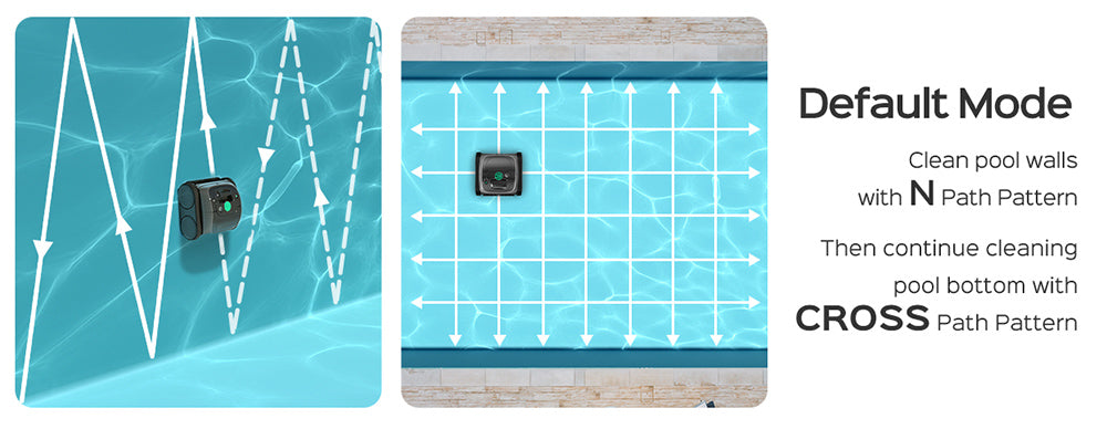 Bezdrátový robotický čistič bazénů WYBOT C1, doba provozu 150 minut, lezení po stěně, inteligentní plánování trasy, ovládání pomocí aplikace, pro bazény do 1615 čtverečních stop