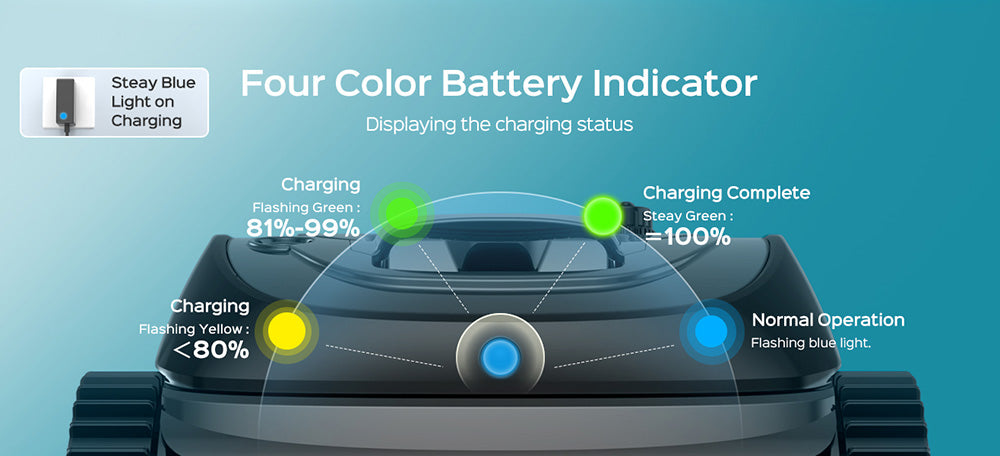 Bezdrátový robotický čistič bazénů WYBOT C1, doba provozu 150 minut, lezení po stěně, inteligentní plánování trasy, ovládání pomocí aplikace, pro bazény do 1615 čtverečních stop