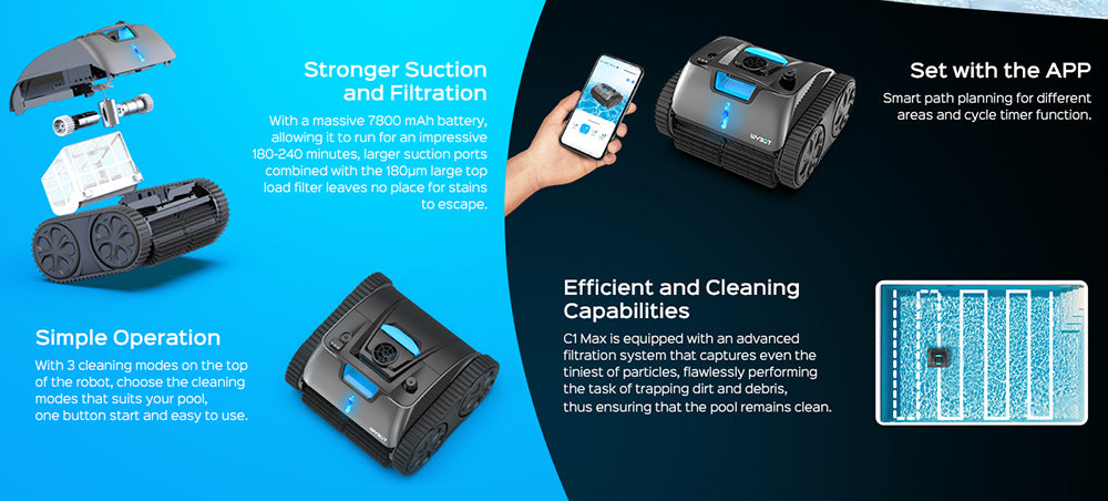 Bezdrátový bazénový robotický vysavač WYBOT C1 MAX s aplikací, doba provozu 180–240 minut, 3 režimy čištění, lezení po stěně, sací výkon 65 W, plocha až 2152 čtverečních stop, šedý