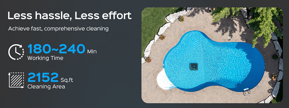 Bezdrátový bazénový robotický vysavač WYBOT C1 MAX s aplikací, doba provozu 180–240 minut, 3 režimy čištění, lezení po stěně, sací výkon 65 W, plocha až 2152 čtverečních stop, šedý
