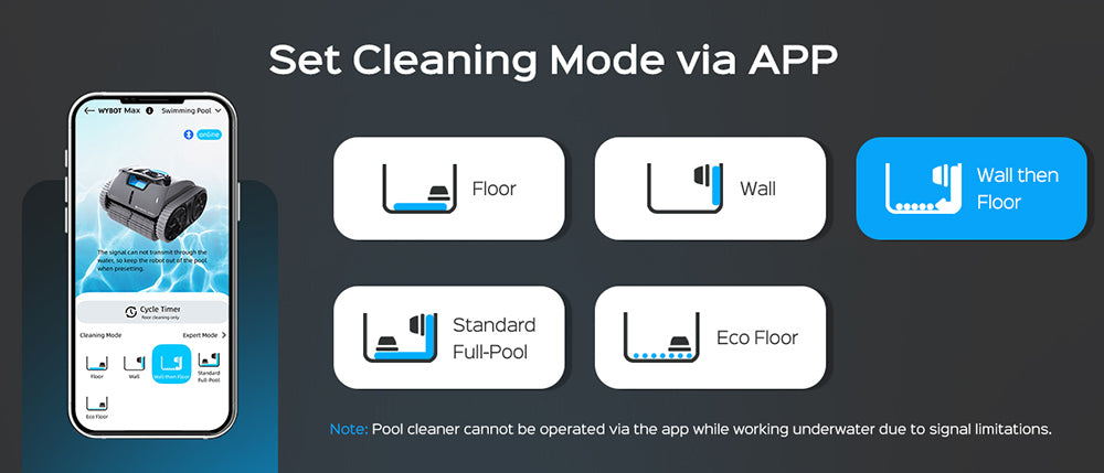 Bezdrátový bazénový robotický vysavač WYBOT C1 MAX s aplikací, doba provozu 180–240 minut, 3 režimy čištění, lezení po stěně, sací výkon 65 W, plocha až 2152 čtverečních stop, šedý