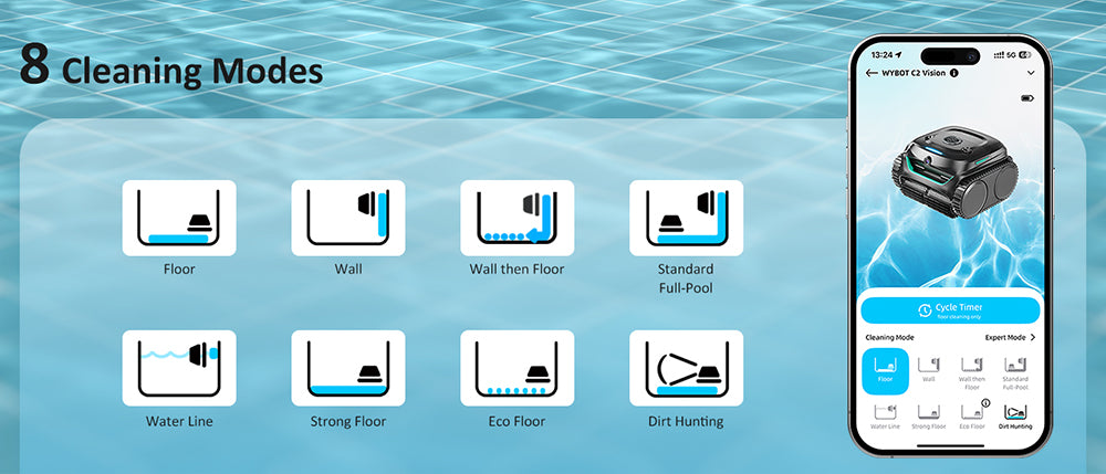 Bezdrátový robotický vysavač na bazén WYBOT C2 Vision, detekce nečistot s kamerou s umělou inteligencí, 8v1 hlavní čištění, dvouvrstvá filtrace, bezkartáčové motory pro výkonné sání, pro bazény do 1940 čtverečních stop, černozelený