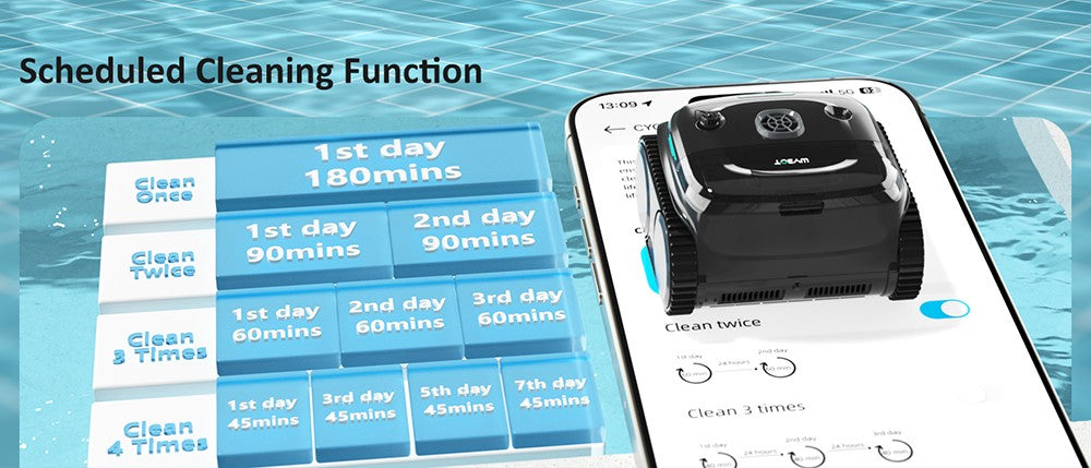 Bezdrátový robotický vysavač na bazén WYBOT C2 Vision, detekce nečistot s kamerou s umělou inteligencí, 8v1 hlavní čištění, dvouvrstvá filtrace, bezkartáčové motory pro výkonné sání, pro bazény do 1940 čtverečních stop, černozelený