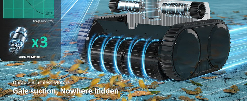 Bezdrátový robotický vysavač na bazén WYBOT C2 Vision, detekce nečistot s kamerou s umělou inteligencí, 8v1 hlavní čištění, dvouvrstvá filtrace, bezkartáčové motory pro výkonné sání, pro bazény do 1940 čtverečních stop, černozelený