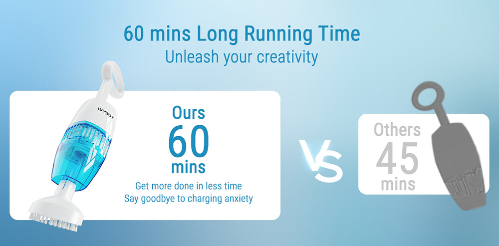 Ruční bazénový vysavač WYBOT HJ10P, teleskopická tyč v balení, výkonný sací výkon 25 l/min, velká baterie 5200 mAh, max. doba provozu 60 minut, filtr 0,5 l