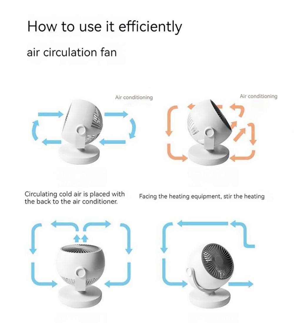 Xiaoda Feiyue C06 Přenosný stolní ventilátor s cirkulací vzduchu, 3 rychlosti, funkce časování, třepací hlava nahoru a dolů - verze do zásuvky