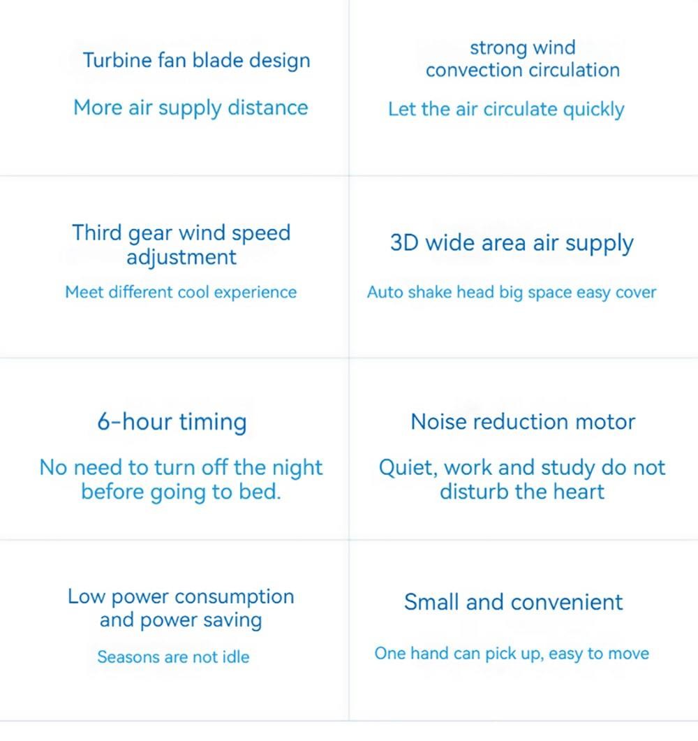 Xiaoda Feiyue C08 Přenosný stolní ventilátor s cirkulací vzduchu, 3 rychlostní stupně, funkce časování, rotace hlavy - nabíjecí verze