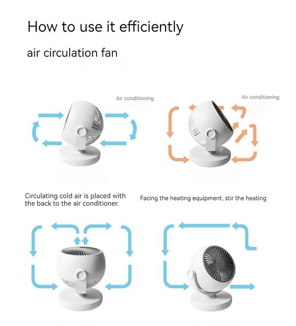 Xiaoda Feiyue C08 Přenosný stolní ventilátor s cirkulací vzduchu, 3 rychlostní stupně, funkce časování, rotace hlavy - nabíjecí verze