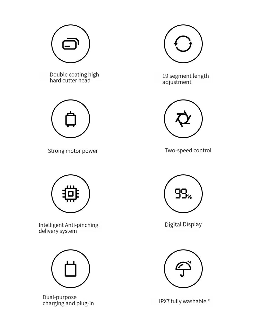 Zastřihovač vlasů Xiaomi Mijia Hair Clipper 2, dobíjecí, dvourychlostní ovládání, vysoce tvrdá čepel, výdrž až 180 minut, digitální displej, vodotěsnost IPX7