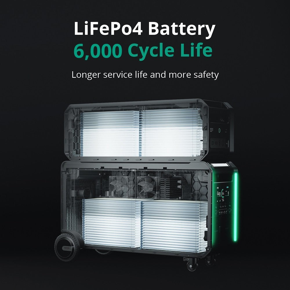 Přenosná elektrárna ZENDURE SuperBase V4600, baterie LiFePO4 4608 Wh, výstup 3800 V AC, rozšiřitelná až na 46080 Wh, duální napětí 120 V/240 V, 16 výstupů, solární vstup 3000 W, ovládání pomocí aplikace