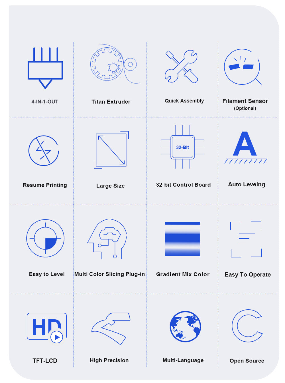 3D tiskárna Zonestar Z8PM4 Pro s 4 titanovými extrudery, 4 vstupy a 1 výstup, míchání barev, automatické vyrovnávání, 32bitová základní deska, LCD displej, open source, 300*300*400 mm